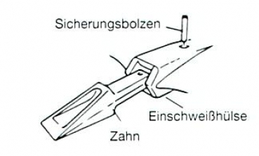 Zahnhülsen /Adapter für Tieflöffel 280x126x76x145 mm